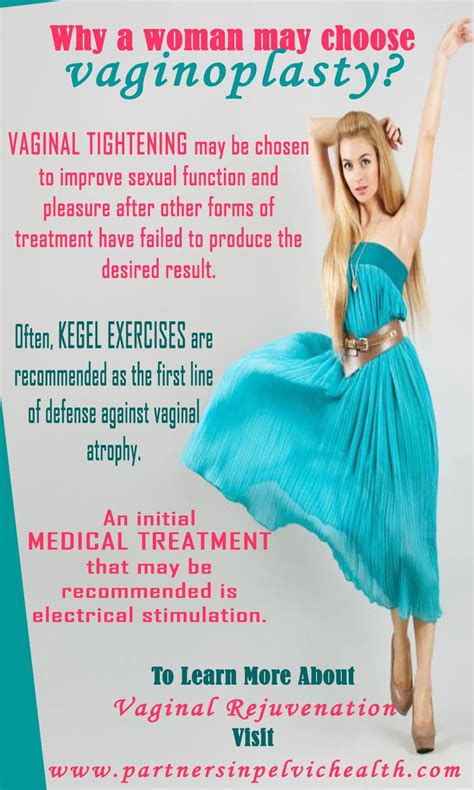 Cosmetic Procedure Reconstructive Surgery Vaginal Rejuvenation Is