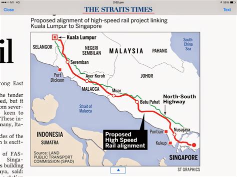 The administrations of the two countries could not reach an agreement on technical details and the contract was cancelled at the malaysian side's request, the malaysian. London Property for Overseas Investors: High Speed Rail ...