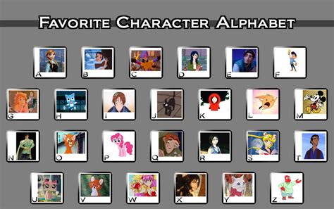 Names Of Cartoon Characters In Alphabetical Order Photos Alphabet Images