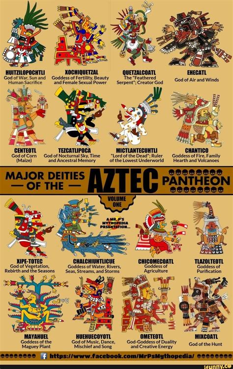 Pin By Kieran Mackin On Fantasy World Mythology Aztec Culture Mythology