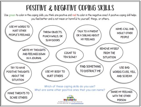 Positive And Negative Coping Skills