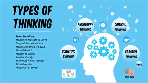 Types Of Thinking By Mohamed Bekeer On Prezi Next