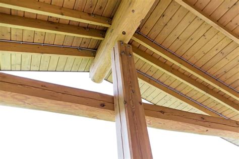 What Is Post And Beam Construction A Complete Guide