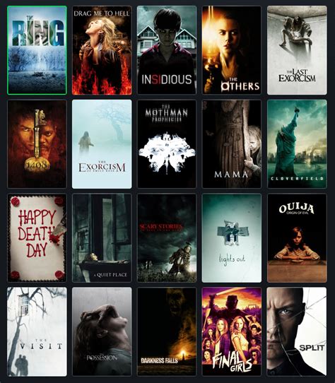 What Scary Movies Are Rated Pg 13 A Look At Some Of The Best Pg Pg 13 Horror Films Comingsoon