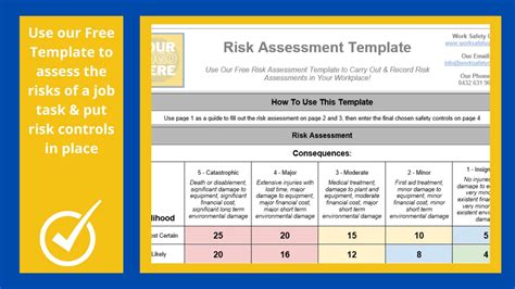 Risk Assessment Excel Template Hazard Identification Risk Matrix