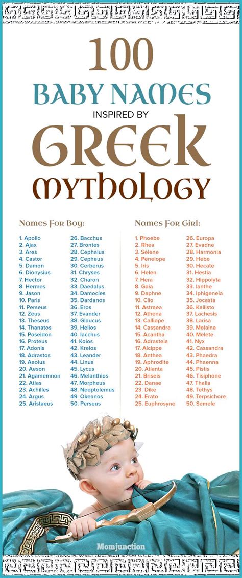 100 Wonderful Greek Mythology Baby Names Mythology