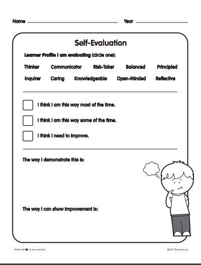 Self Reflection Sheet Evaluating Learner Profiles Great For Any Pyp