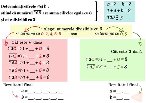 Numere Divizibile Cu 2