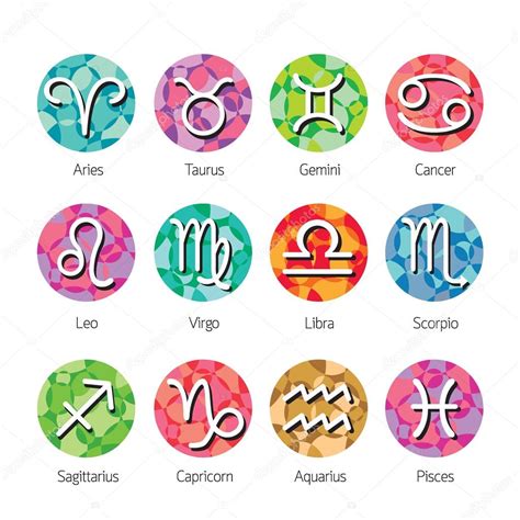 Обозначения знаков зодиака символы картинки