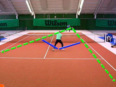 Doubles matches in tennis may not be as popular as the single matches, but tennis doubles is played in the same court surfaces (clay, grass and hard) as in single tennis matches. Tennis Drills & Tips | Tennis lessons, Tennis drills ...
