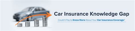 Test Your Car Insurance Knowledge Gap 2021 Update