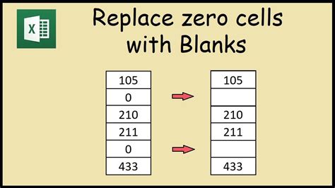How To Replace 0 With Blank Cells Excel Youtube
