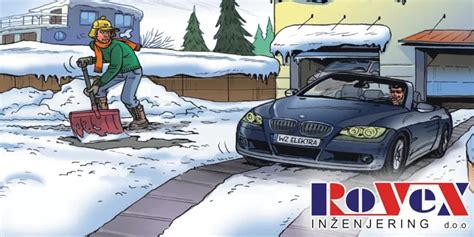 Klima Srbije Zaštita Od Snega I Leda Rovex Inzenjering