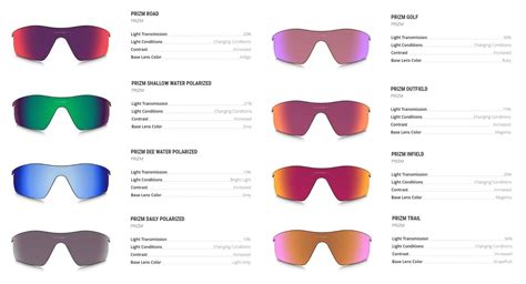 Oakley Lenses Complete Tint And Color Guide Guides Oakley