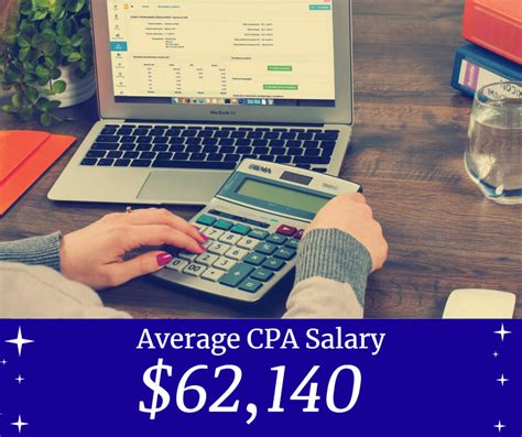 Big 4 Accounting Firms Salary 2023 Which Has The Best Cpa Salary