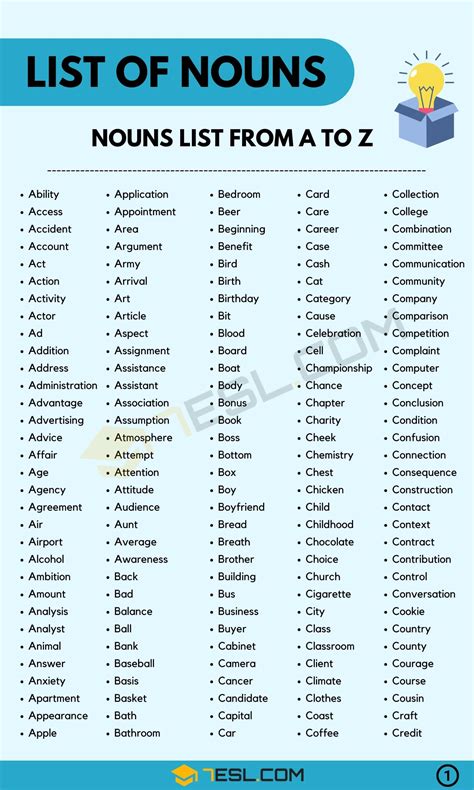 A List Of Nouns All Nouns List In English Englishoye Com SexiezPix