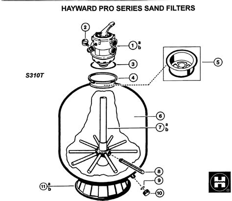 Hayward S310t2 Sand Filter 30 W2 Multiport Valve