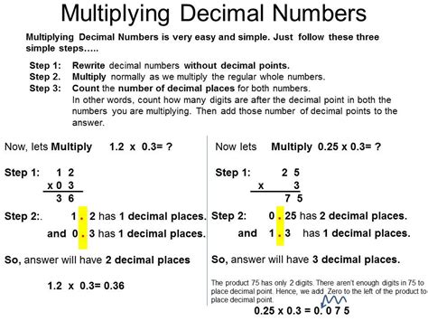 52 Unit 3 Multiplying And Dividing Decimals Mrs