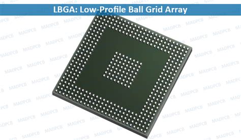 Lbga Attach To Printed Circuit Board Or Bga Socket Madpcb