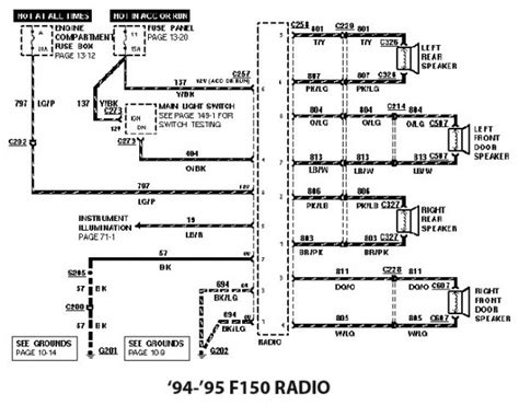 1994 Ford F150 Stereo Wiring Diagram