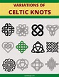 23 Popular Celtic Symbols and Their Meanings