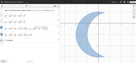 Math How To Graph Crescent Math Solves Everything