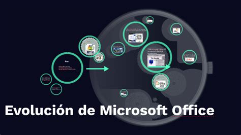 Evolución De Microsoft Office By Jovany Hincapie