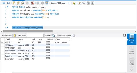 Modifying And Updating Tables In Mysql