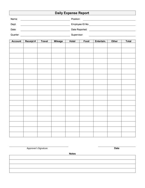 Blank Expense Report Template Microsoft Expense Report Template