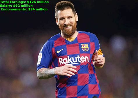 How much is lionel messi worth in 2021? Check out Forbes' Top 10 highest-paid footballers - Rediff Sports