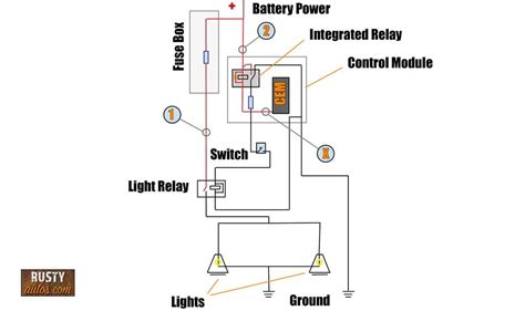 Check spelling or type a new query. How To Read Car Wiring Diagrams (Short Beginners Version) - Rustyautos.com