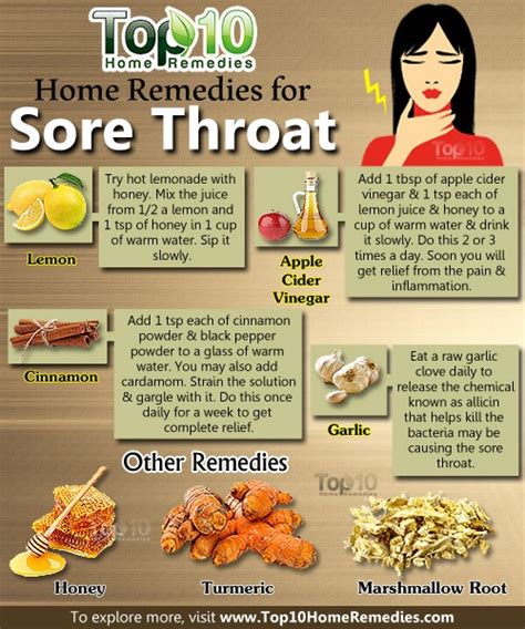 Home Remedies For Sore Throat Top 10 Home Remedies