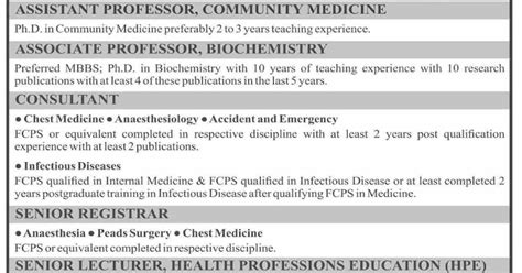 Liaquat National Medical College Faculty Jobs April 2021