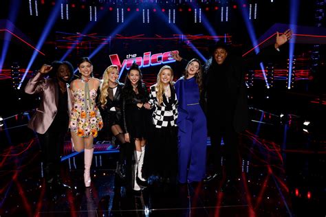 The Voice Season 23 What Does The Winner Get