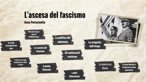 Lascesa Del Fascismo By Anna Perissinotto