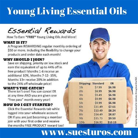 Pin On Essential Oils Young Living