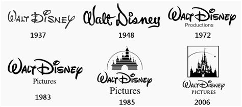 Disney Logo Evolution Logomyway