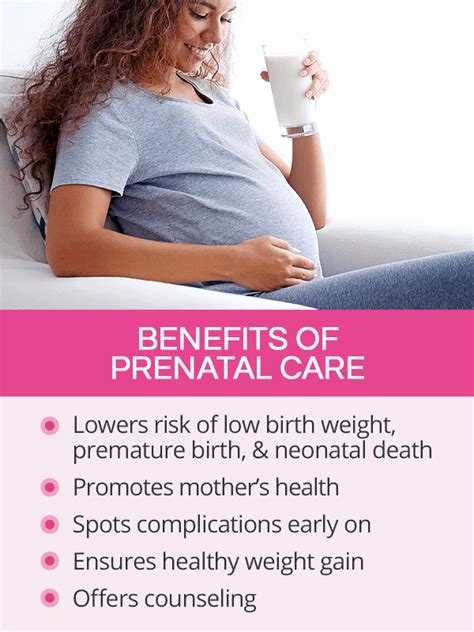 Prenatal Care Shecares