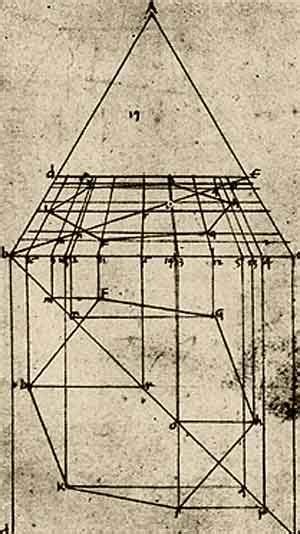 Significato Dei Solidi Platonici Piero Della Francesca De