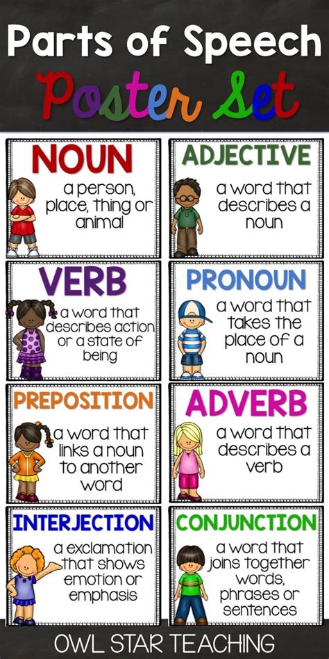 Parts Of Speech Poster Set Parts Of Speech Nouns Verbs Adjectives