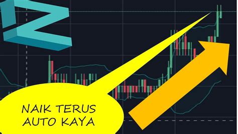 Sekarang, litecoin selalu masuk 10 besar kripto dengan nilai kapitalisasi pasar tertinggi. KOIN INI SUDAH TERBUKTI AKAN NAIK & PUNYA KEMBARAN YANG SUDAH NAIK - YouTube