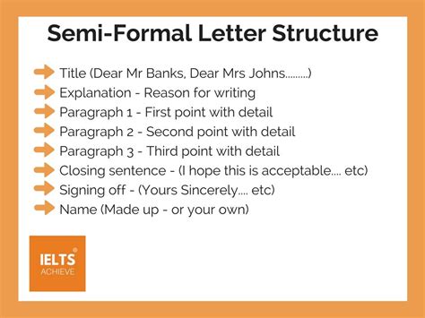 Use the online interactive postcard creator as a lesson extension or letter alternative. How To Write A Semi Formal Letter | Formal letter writing ...