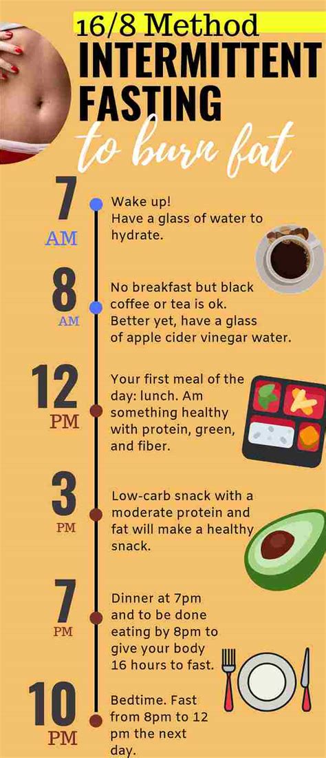 What Is Intermittent Fasting 5 Easy Ways To Start This Fasting For The Beginners To Lose Weight