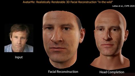 Cvpr 2020 Avatarme Realistically Renderable 3d Facial Reconstruction