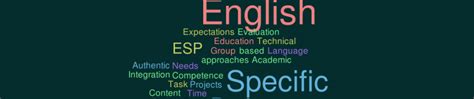 English for occupational purposes examines the field of teaching english in occupational settings as a particular instance of general workplace training and development. ESP | English for Specific Purposes | Education, Language ...
