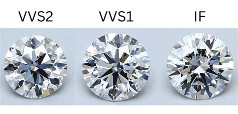 Vs1 Vs Vvs1 Diamonds 4 Differences