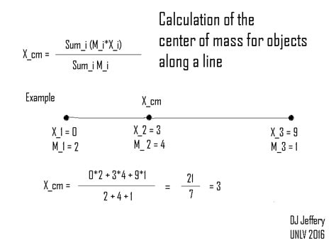 Center Of Mass For 1 D System