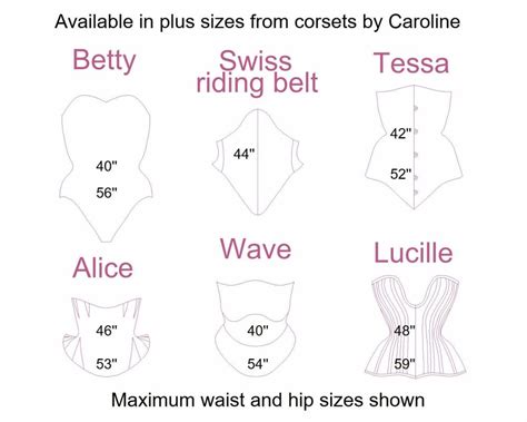 Plus Sized Corset Patterns From Corsets By Caroline Carolines Corset