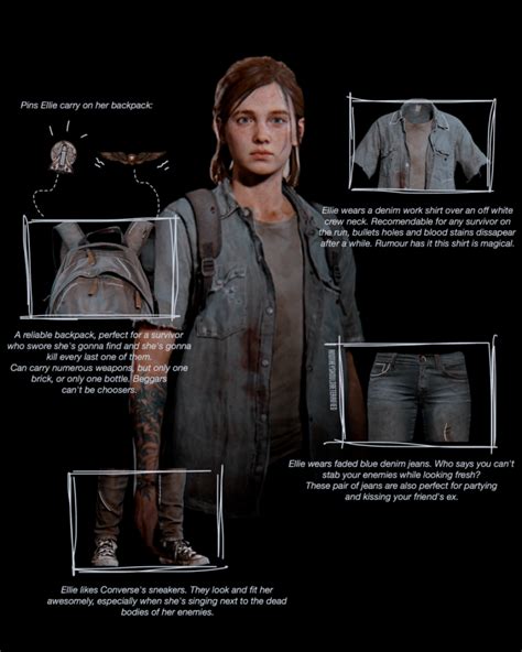 Joel And Ellie Ellie Ellie The Last Of Us2 Apocalypse Art Movie