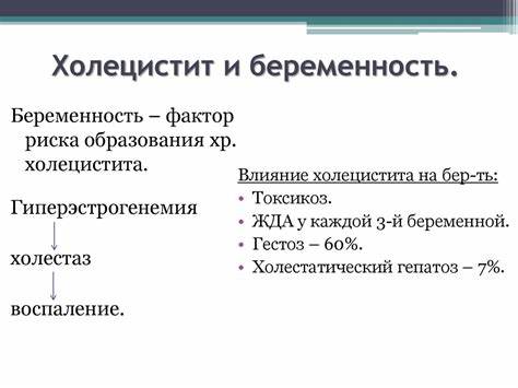 Холецистит и беременность диета Диагностика экстрагенитальной патологии у беременных - презентация онлайн Диагностика экстрагенитальной патологии у беременных - презентация онлайн Холецистит и беременность диета